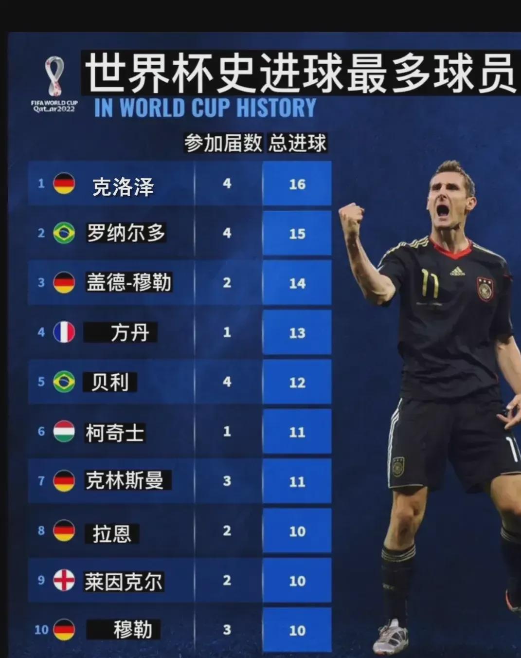 争环境中
