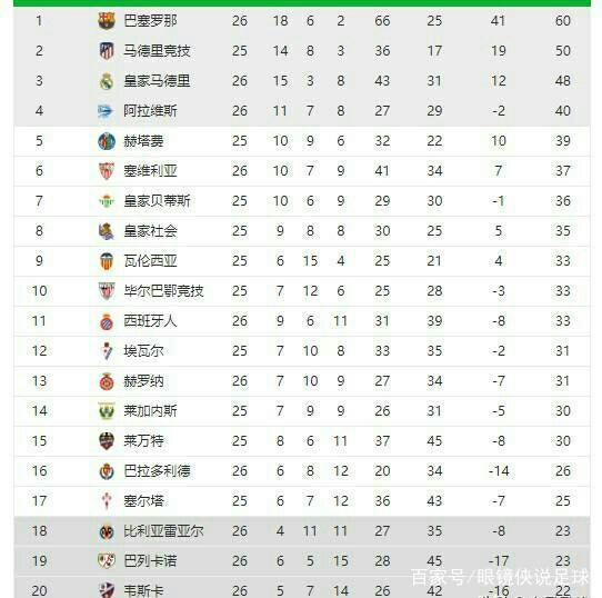 神象征