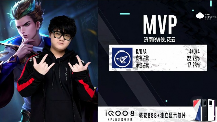 己的地位 己的地位